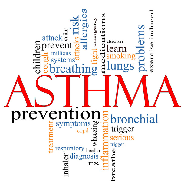 Koncepcja chmury słów astmy - Zdjęcie, obraz