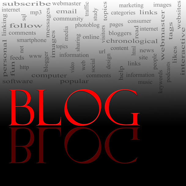 Блог Word Cloud Red and Black
 - Фото, изображение