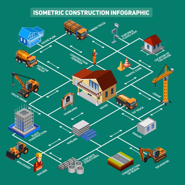Ícones de construção isométrica Infográficos
 - Vetor, Imagem