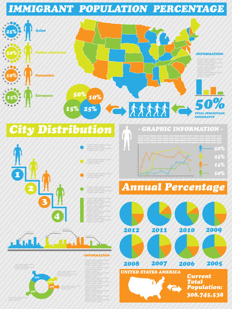 INFOGRAPHIC IMMIGRATION TOY - Vector, Imagen