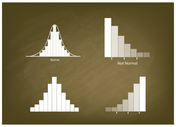 Normal and Not Normal Distribution Curve on Chalkboard Background - Vector, Image