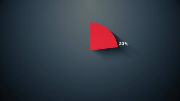 Wykres kołowy wskazany 25/25/25/25 procent, diagram prezentacji. - Materiał filmowy, wideo