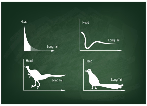 Animale cartone animato di grasso coda e lungo coda distribuzioni
 - Vettoriali, immagini