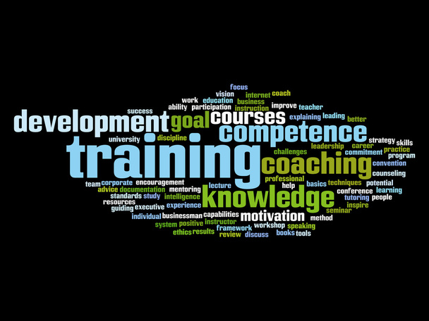  entrenamiento, entrenamiento palabra nube
  - Foto, Imagen