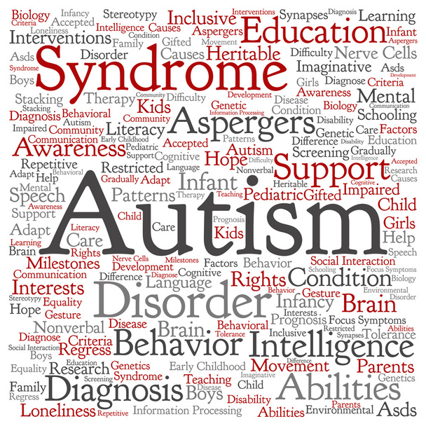  Autismus syndrom slovo mrak  - Fotografie, Obrázek