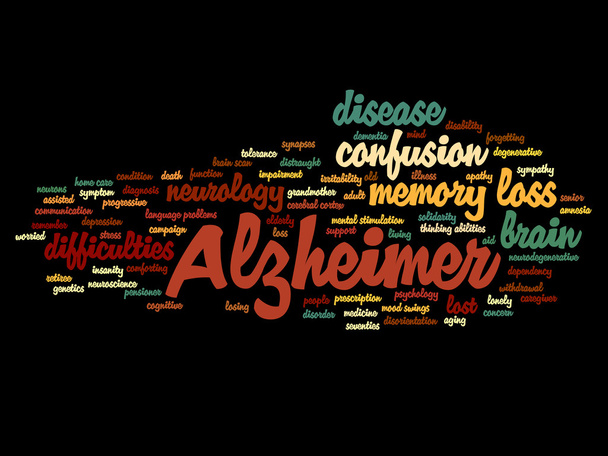 Хвороба Альцгеймера симптомами
 - Фото, зображення