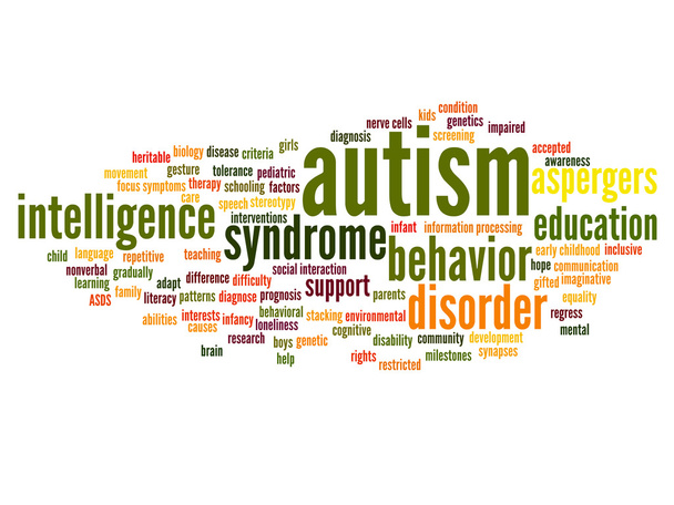  Wortwolke Autismus-Syndrom  - Foto, Bild