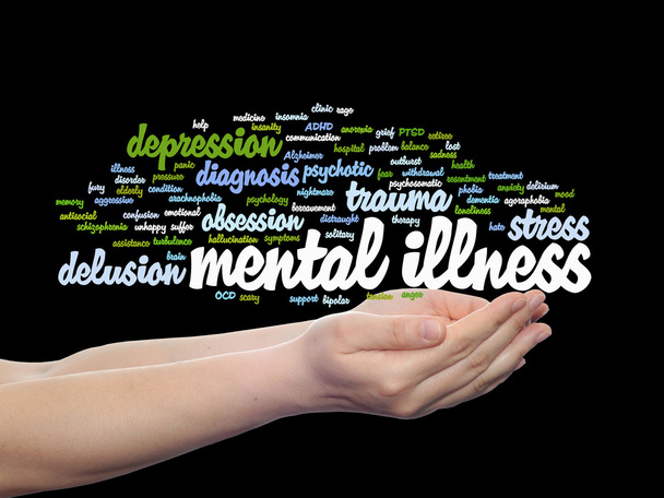 mental illness  word cloud - Photo, Image