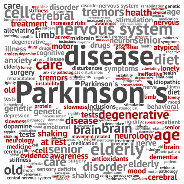 Nuage de mots sur la maladie de Parkinson
  - Photo, image