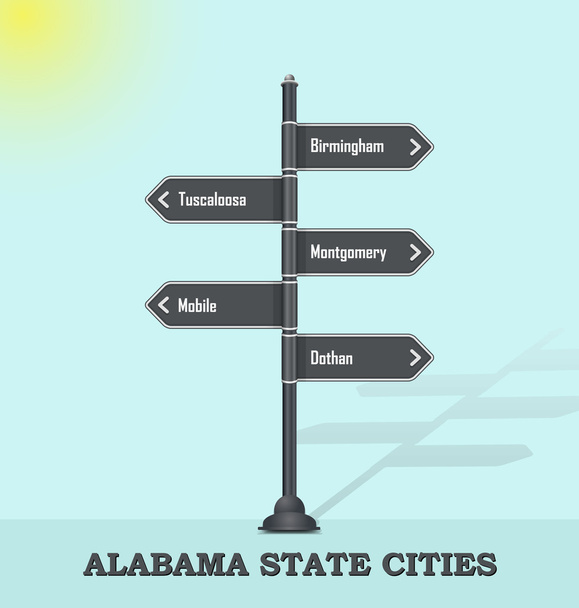 Road signpost template for USA towns and cities - Alabama state - Vector, Image