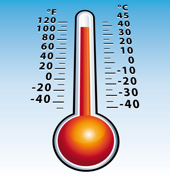 Hotness thermometer perspective vector - Vector, afbeelding