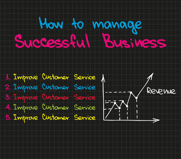 How to manage successful business - Vector, Image