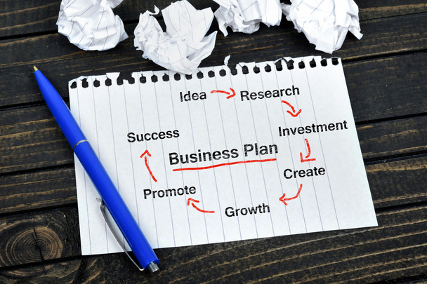 Business plan text on notepad - Fotó, kép