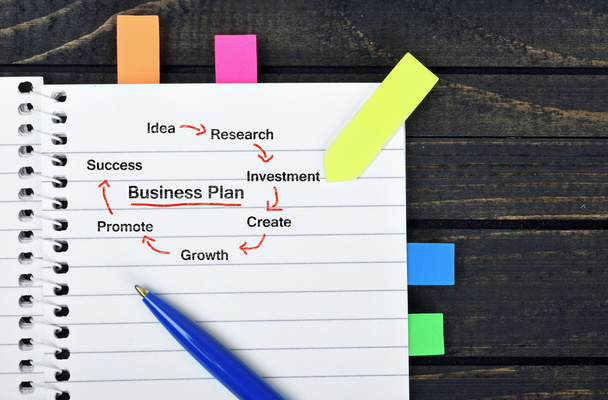 Business plan on notepad - Фото, изображение