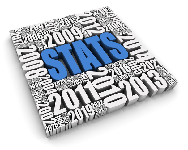 Annual Statistics - Foto, afbeelding