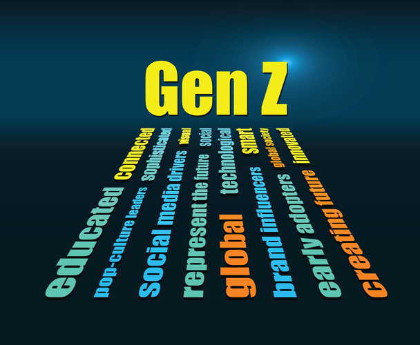 γενιάς z λέξη - Διάνυσμα, εικόνα