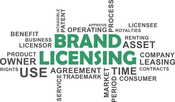 word cloud - brand licensing - Vector, Image