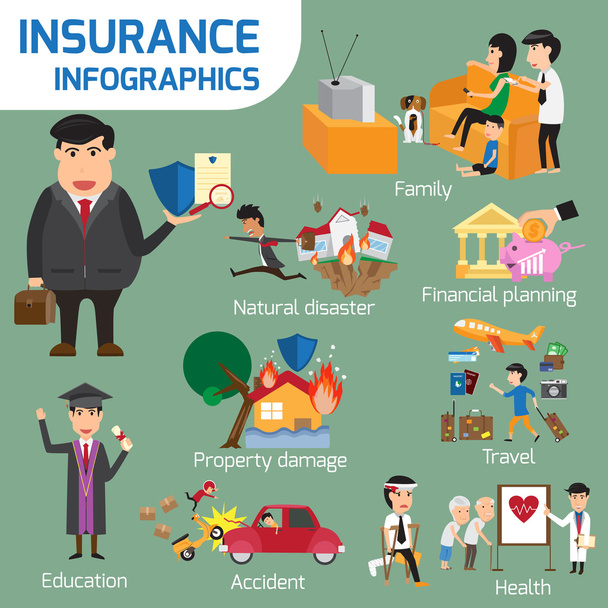 Инфографика страховых элементов. детали страхования бизнеса
 - Вектор,изображение