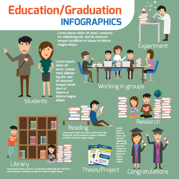 Εκπαίδευση infographic σύνολο. λεπτομέρεια των μεταπτυχιακών και των μαθητών με  - Διάνυσμα, εικόνα