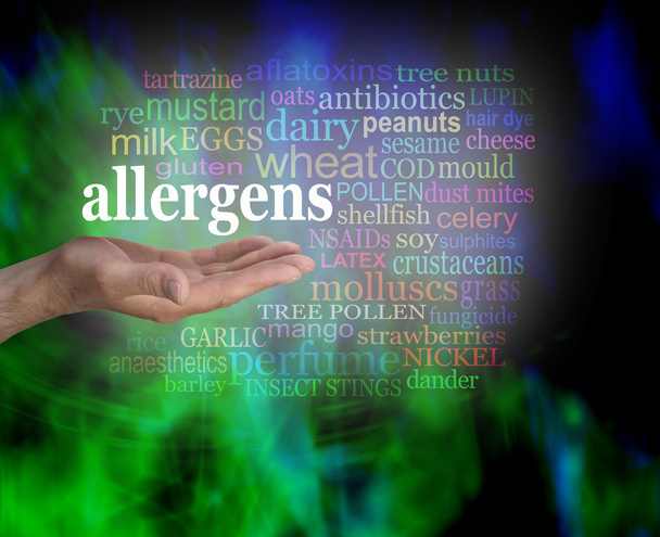 Allergens Word Cloud  - Photo, Image
