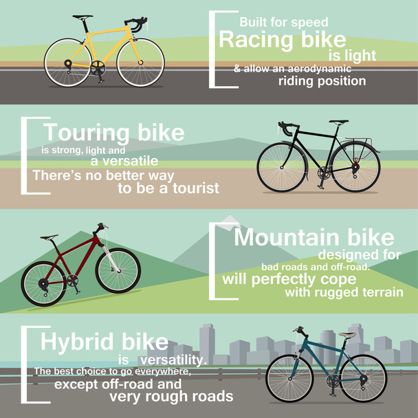 Poster with the types of bikes - Vector, Image
