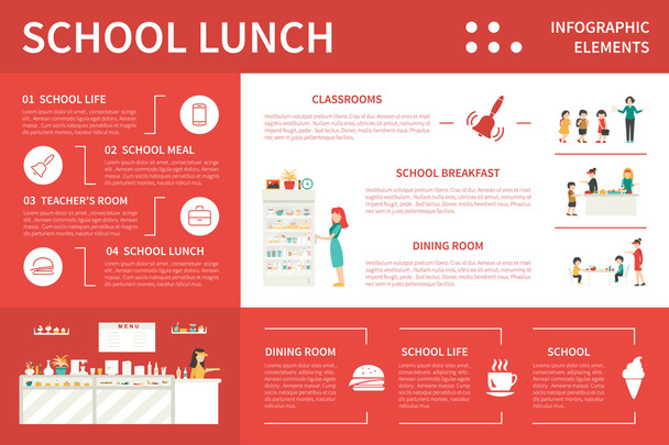 Schulessen Infografik flache Illustration - Vektor, Bild