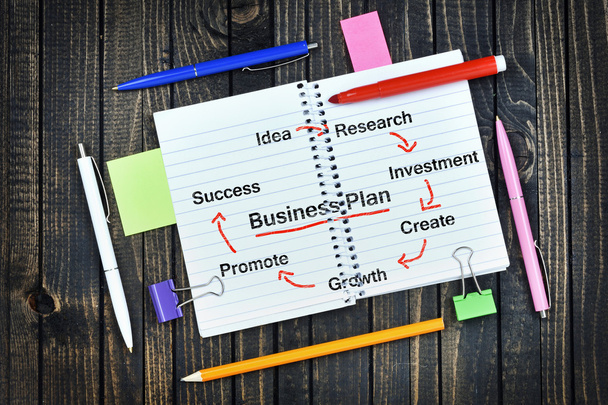 Business plan text on notepad and office tools - Foto, afbeelding