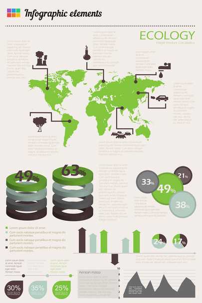 Ecology infographics set - Vektori, kuva