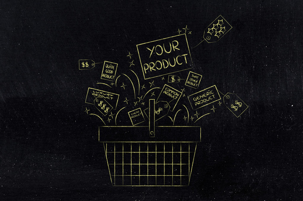 shopping basket with Your Product among the competition - Foto, Imagen