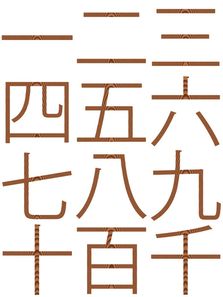 Chinesische Zahlen aus Holz - Foto, Bild