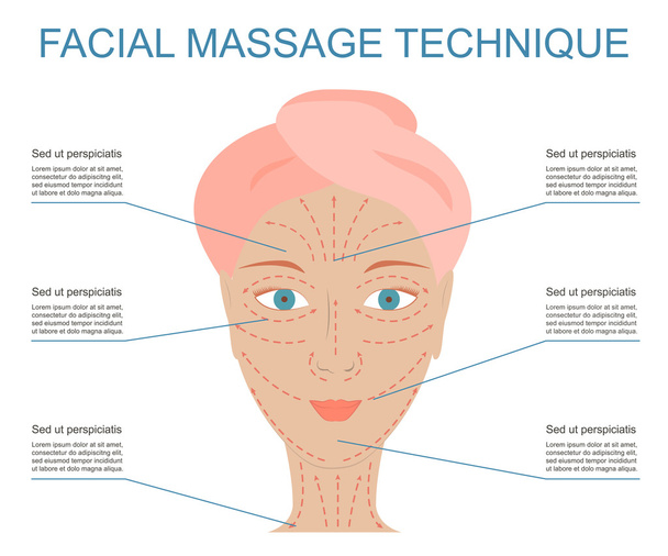 Manifesto di massaggio con tecnica facciale
 - Vettoriali, immagini