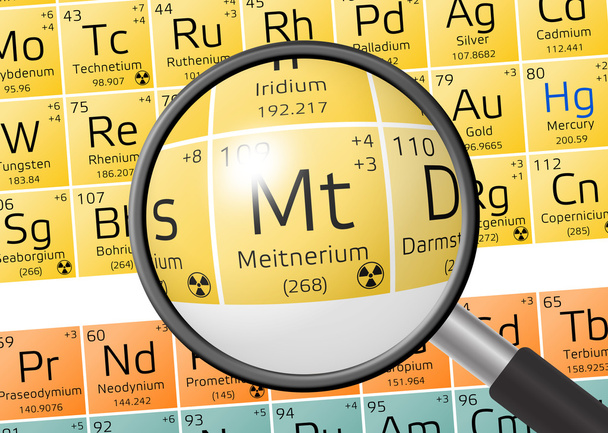 Element Meitnerium mit Lupe - Foto, Bild