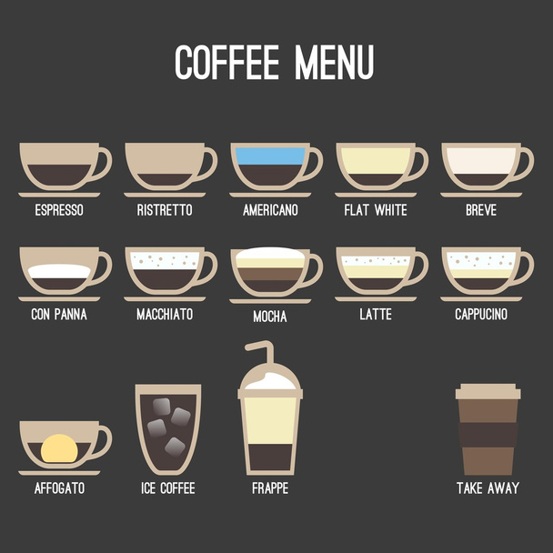 ベクトル フラット スタイルのコーヒー レシピの種類とメニュー デザイン - ベクター画像