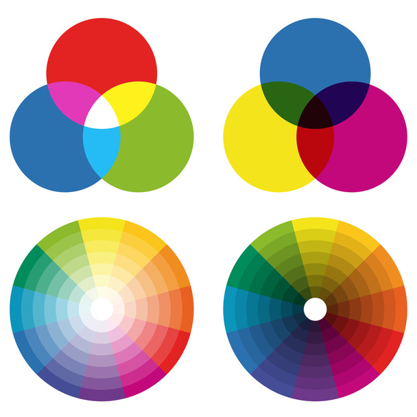 collection of color wheels with overlaying colors - Vector, Image