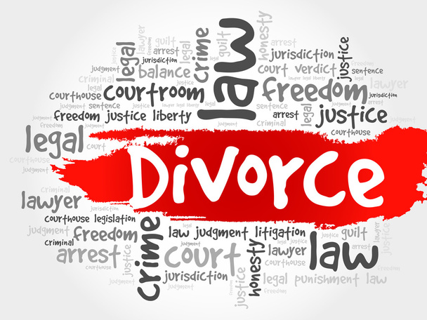Divorce word cloud - Vector, Image