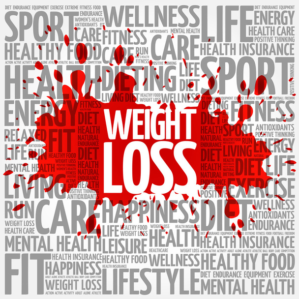 Weight Loss word cloud background - Vector, Image