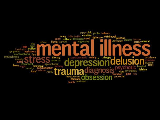 mental  disorder abstract word cloud - Photo, Image