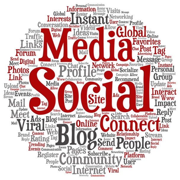 Marketing de mídia social nuvem de palavras
 - Foto, Imagem