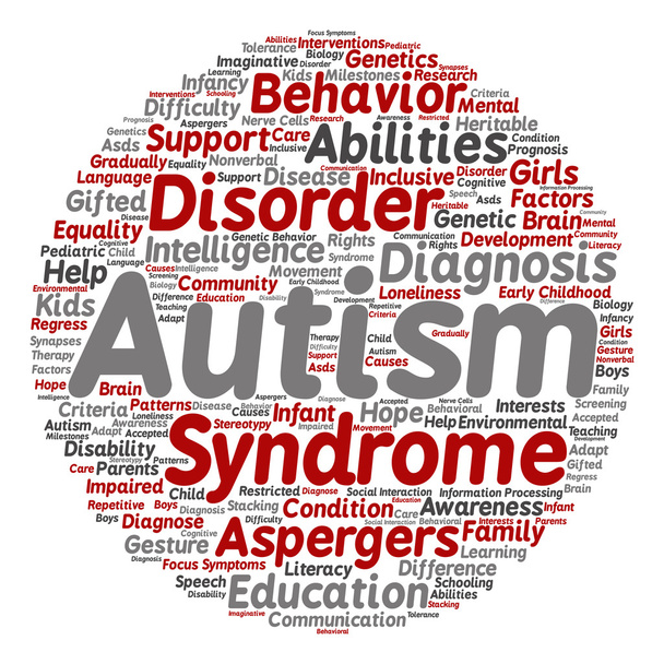 autizmus-szindróma symtoms szó felhő - Fotó, kép