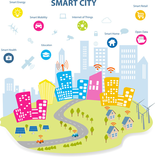Smart City e Internet delle cose concetto
 - Vettoriali, immagini