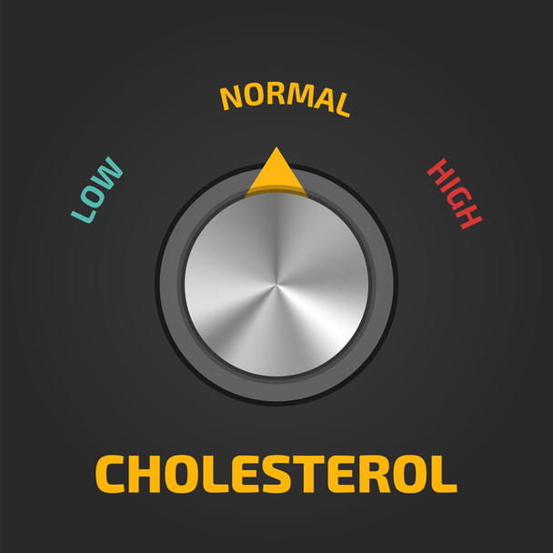 Illustrazione del misuratore di colesterolo
 - Vettoriali, immagini