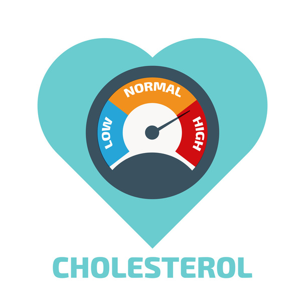 Cholesterol Meter illustration - Vector, Image