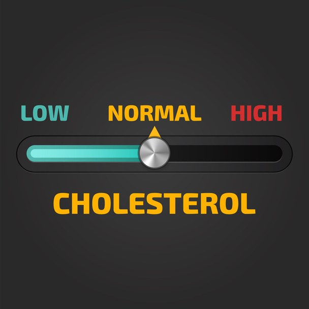 Cholesterol Meter illustration - Vector, Imagen