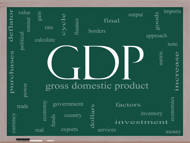 Conceito de nuvem do Word do PIB em um quadro negro
 - Foto, Imagem