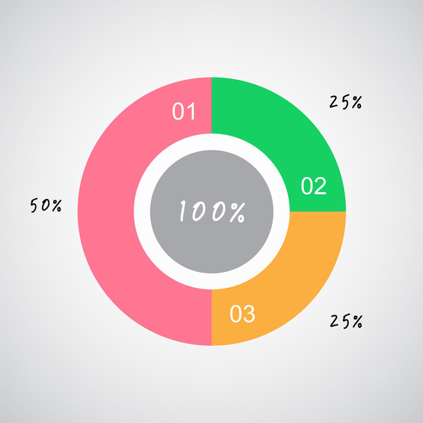 circle percentage colorful diagram - Вектор, зображення