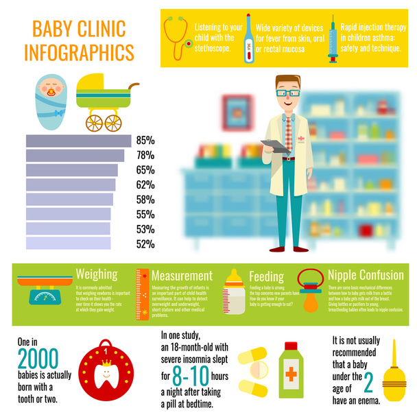Baby Clinic Infographics - Vettoriali, immagini