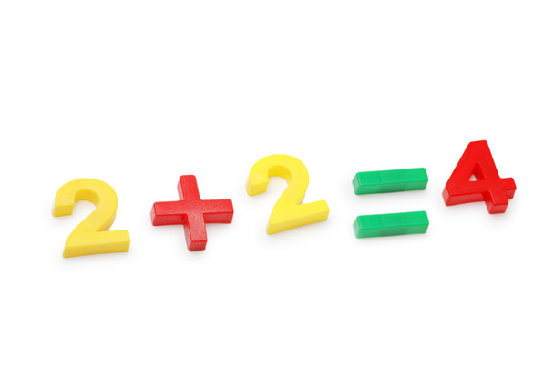 Exemplo matemático simples
 - Foto, Imagem