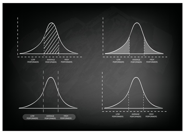黒板のバック グラウンドの標準偏差図グラフ - ベクター画像
