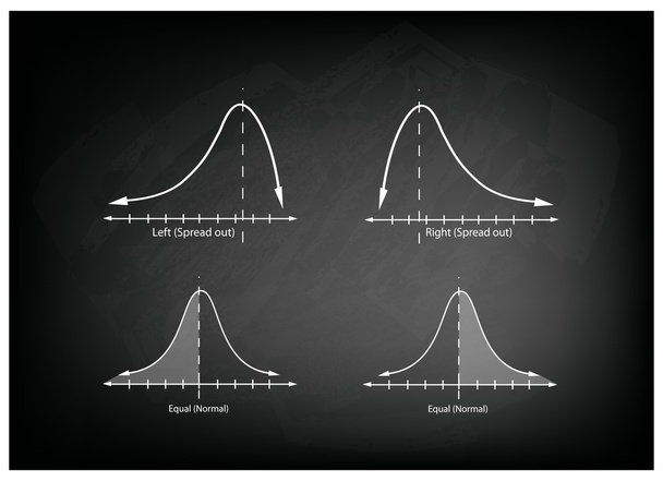 Сбор положительной и отрицательной кривой распределения на доске
 - Вектор,изображение