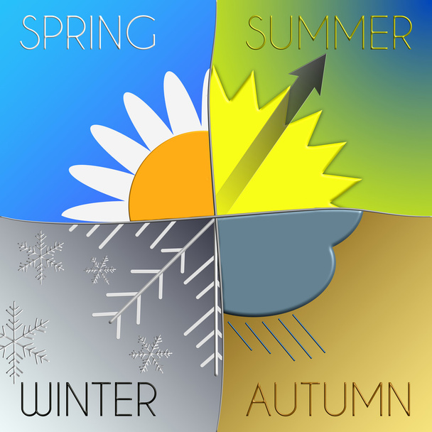 Seasons symbolit ja merkintä Kesä
 - Valokuva, kuva